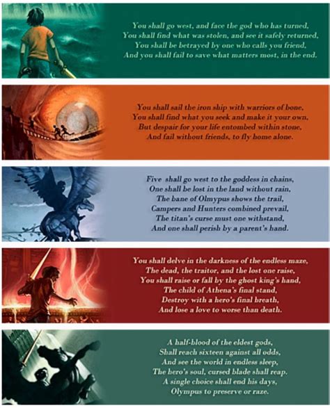 Exploring the Nature of Titans in Percy Jackson's Universe